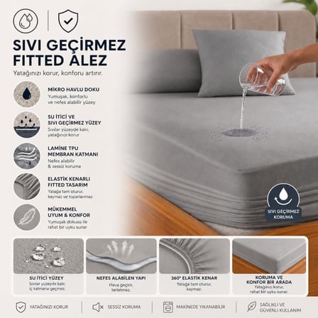 FORMEYA Gri Sıvı Geçirmez Alez - Tek-Çift Kişilik - Mikrofiber Kumaş - Fitted