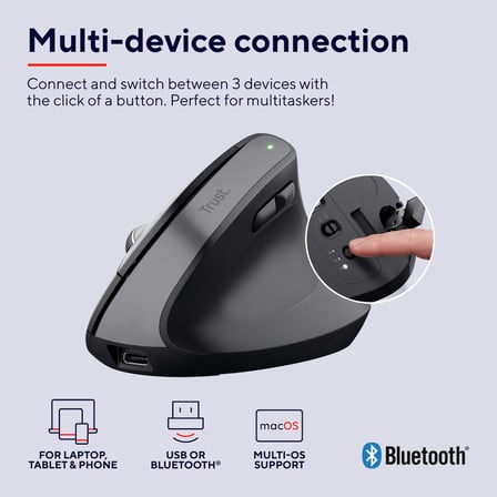 Trust Bayo+ Ergonomik Kablosuz Mouse-Syh