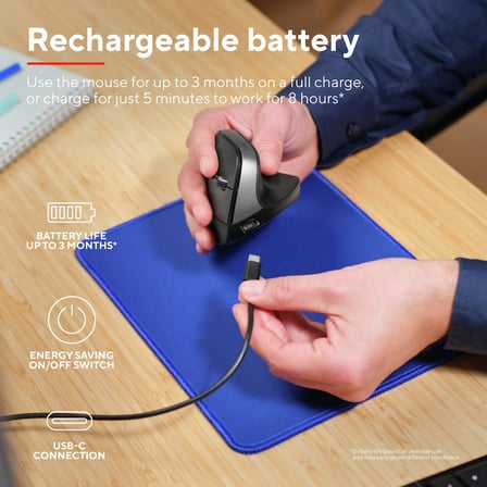 Trust Bayo+ Ergonomik Kablosuz Mouse-Syh
