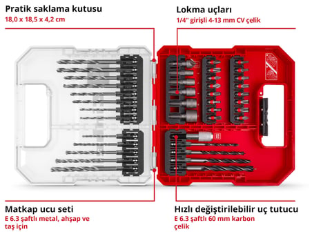 Einhell Orijinal L-CASE 40 Parça Bit Ucu ve Matkap Ucu Seti 49109053