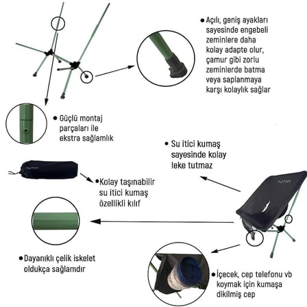 Platan Chair Ones-HP Yer Kaplamaz Hafif Katlanır Kamp Piknik Sandalyesi