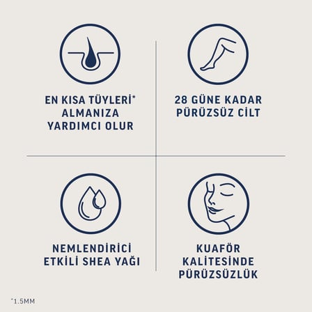 Veet Easy Gelwax Teknoloji Normal Ciltler İçin Yüze Özel Sir Ağda Bandı (1 x 20 Adet)