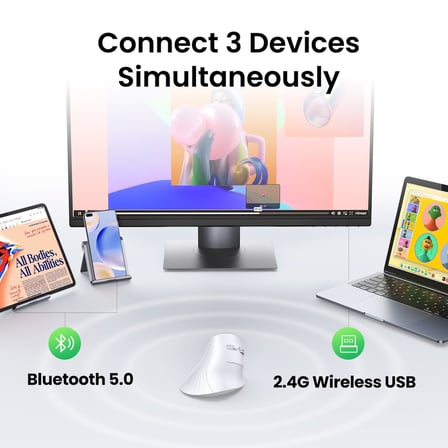 UGREEN Ergonomik Fare, Dikey Kablosuz Fare, 2,4 GHz Optik Bluetooth Fare