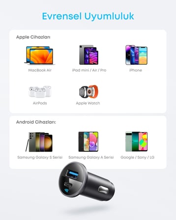 Anker 323 52.5W Çakmak Girişli USB-C Araç Şarj Cihazı, PowerIQ 3.0 Hızlı Şarj, Siyah - A2735