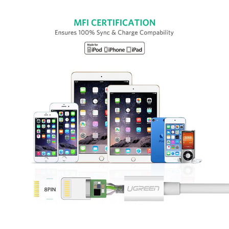 Ugreen, MFi Lisanslı USB-A & Lightning Şarj ve Data Kablosu, 2 Metre, Beyaz