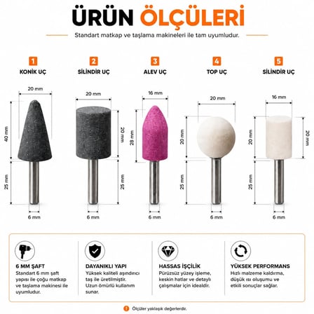 VIVALUXE KINETEX 5 Parça Matkap Ucu Taşlama Seti, Aşındırıcı Taşlama ve Polisaj Uçları, Oyma