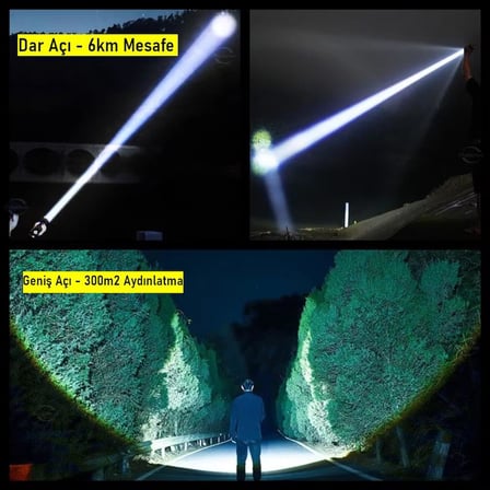 Valkyrie Şarjlı El Feneri 5400mAh 30W 9 Mod Powerbank Özellikli 6KM Aydınlatma