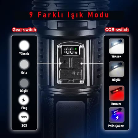 Valkyrie Şarjlı El Feneri 5400mAh 30W 9 Mod Powerbank Özellikli 6KM Aydınlatma