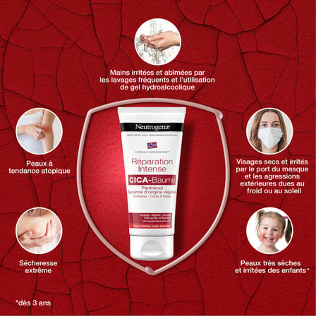 Neutrogena Onarıcı Bakım Kremi 100 ml — Gliserinli Onarıcı El Kremi — Eller