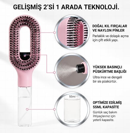 Premium Su Hazneli Sprey Saç Fırçası 50 ml | Tek Tuşla Su Püskürtmeli Saç Tarağı