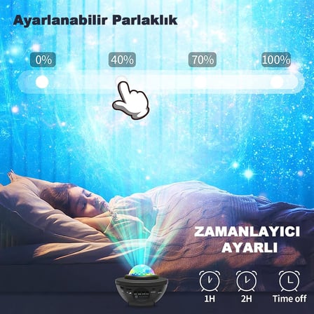 ROBEVE Projektör Gece Lambası Bluetooth Hoparlör Bluetooth Lazer Işıklı Sese Duyarlı Hoparlör Gece