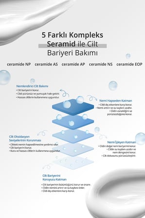 KUNDAL Besleyici El Kremi Kundal Shea Butter & Macadamia Pure Hand Cream Aroma Edition 50ml