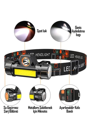 Telvesse Kafa Lambası LED Şarjlı Su Geçirmez Darbeye Dayanıklı Kamp İş Kafa Feneri 6500K 4W