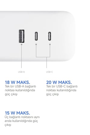 Xiaomi 20W Power Strip 3’lü Priz - 2× USB-C + 1× USB-A Hızlı Şarj (Xiaomi Türkiye Garantili)