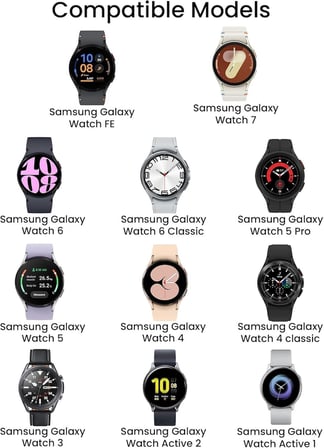 Rongep Samsung Galaxy Watch 7/6/5 Pro/4/3 için Yedek Şarj Kablosu 100 Cm Uzunluk Güçlü Manyetik