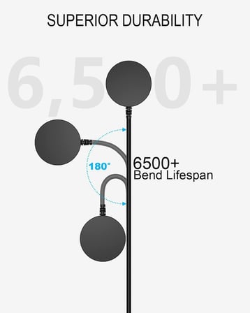 Rongep Samsung Galaxy Watch 7/6/5 Pro/4/3 için Yedek Şarj Kablosu 100 Cm Uzunluk Güçlü Manyetik