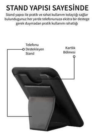 AEE® Magsafe Cüzdan Kartlık Deri Güçlendirilmiş Mıktanıs Standlı Özel Tasarım,İphone
