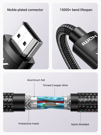 Ugreen 4K HDMI Kablosu ARC 3D Ethernet için PS5 Soundbar, Xbox Series S, Monitör vb. (5M)