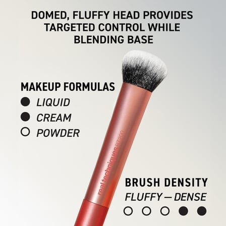 Real Techniques Everyday Essentials Makyaj Fırçası, Yüz İçin Komple Set