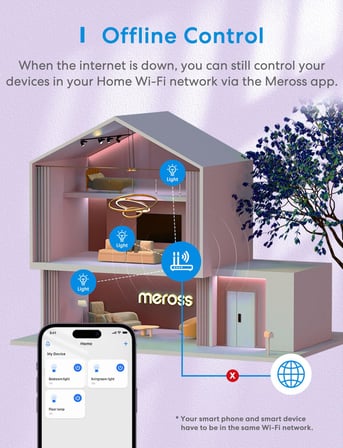 meross Akıllı Wi-Fi ampul, Apple HomeKit ile çalışır, WiFi lamba, LED, çok renkli, kısılabilir ampul