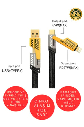Lexroo Şarj Kablosu 27W ve 65W Hızlı Şarj Type-C Iphone Hepsi İle Uyumlu Paraşüt İpinden Kopmaz