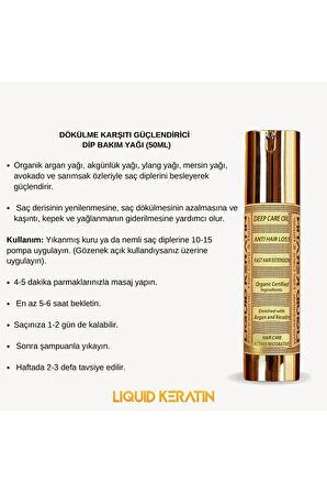 Dökülme Önleyici Saç Güçlendirici Doğal Keratin Dip Bakım Yağı (50ML)