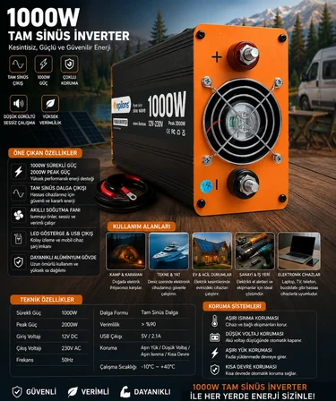 1000W Tam Sinüs İnverter 12V AC Çevirici | Sessiz Fanlı, USB Çıkışlı, Araç Karavan Tekne Solar Uyuml