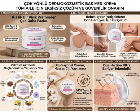 Fondöderm Dermokozmetik Bariyer Krem | Bebek Pişik Kremi ve Yoğun Onarıcı Nemlendirici Doğal Yağlar 