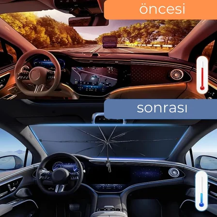 Renault Symbol, Dacia Sandero, Opel Corsa, Ford Ka, Peugeot 208 Uyumlu Oto Şemsiye Yeni Nesil - Lisi