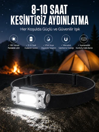 Kafa Lambası Kamp Feneri Balıkçı Feneri Başlıklı Suya Dayanıklı - Lisinya
