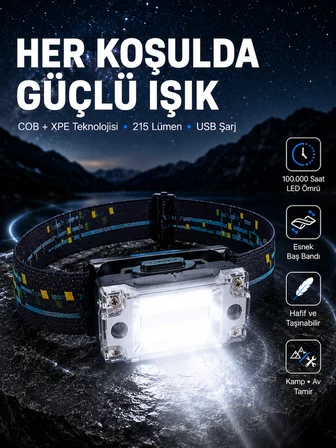 USB Şarjlı Mini LED KAFA Feneri 50m Odak 150m Geniş Aydınlatma Yeni Nesil - Lisinya
