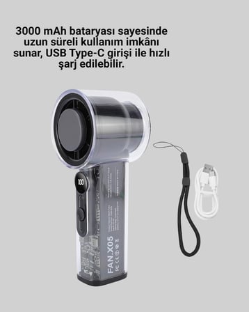Kompakt Dijital Ekranlı Fan | 100 Seviye Hız + Sessiz Çalışma - Lisinya