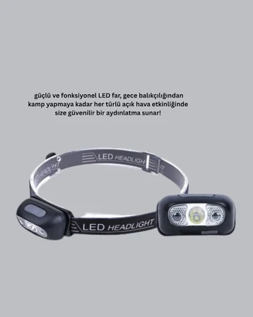 Şarjlı LED Kafa Feneri | 4 Modlu Akıllı Sensörlü Far | Su Geçirmez IPX5 Kamp ve Balıkçı Lambası - Li