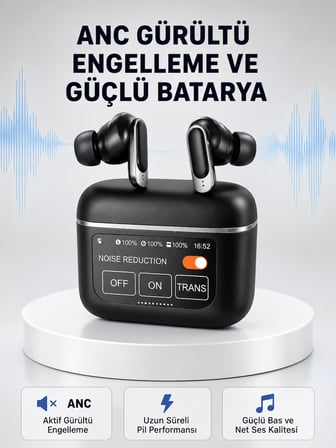ANC Teknolojili Kablosuz Bluetooth Kulaklık – Dokunmatik, Dijital Göstergeli, Yüksek Ses Kalitesi - 