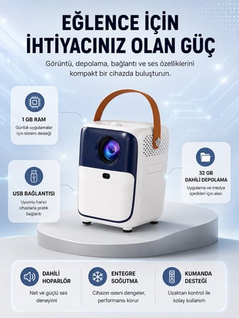 Ultra HD Android TV Kutusu 1920x1080 32GB Depolama Hoparlör USB Fanlı Yeni Nesil - Lisinya