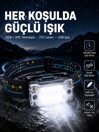 USB Şarjlı Mini LED KAFA Feneri 50m Odak 150m Geniş Aydınlatma Yeni Nesil - Lisinya