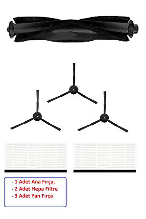 LYDSTO R1 Uyumlu Robot Süpürge Hepa Filtre Fırça Seti 6 Parça