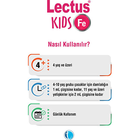 Kids Demir Mikroenkapsüle Demir Minerali 30 ml Damla