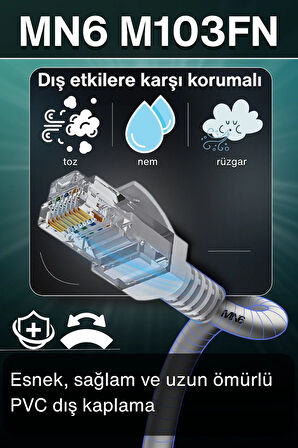 MN6 M103FN 10 Metre Internet Kablosu/Gigabit Destekli-UTP-CAT6/iç Mekan Uyumlu-ethernet Kablosu 10 Metre