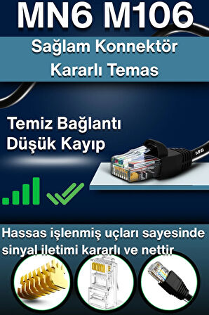 M106 15 metre ethernet kablosu/utp 0.50mm Cat6 Iki Kat Korumalı/iç Dış Mekan/15M internet Kablosu