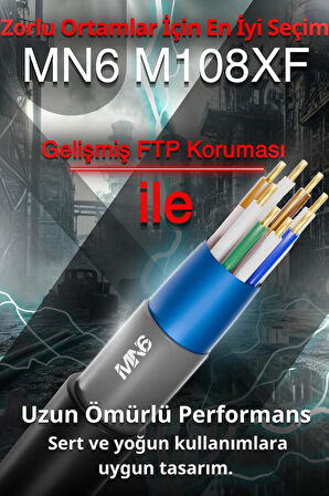 MN6 M108XF 15 Metre Internet Kablosu/FTP 0.60mm Cat6 Iki Kat Korumalı/iç Dış Mekan/15M Ethernet Kablosu