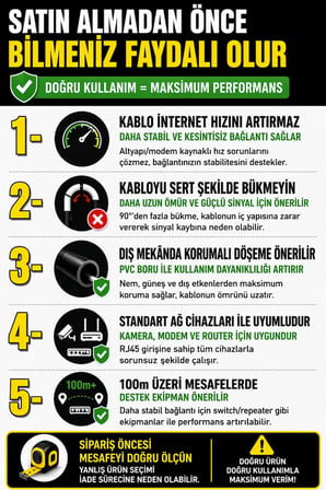 MN6 M108XF Cat6 FTP Ethernet Kablosu 305 Metre Dış Mekan UV Korumalı Çift Katmanlı PE+PVC Parazit Önleyici 23AWG 0.60mm