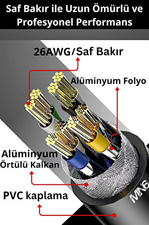 MN6 M109F Cat7 Kablo 30 Metre/Bakır Tel-10gbps-50 Mikron Altın Kaplama/STP/30M Cat7 Ethernet Kablosu
