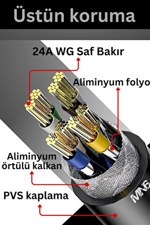 MN6 M109F Cat7 Kablo/3 METRE/10GBPS-2000MHZ-24 Awg-S/STP-Cat7 Ethernet Kablosu