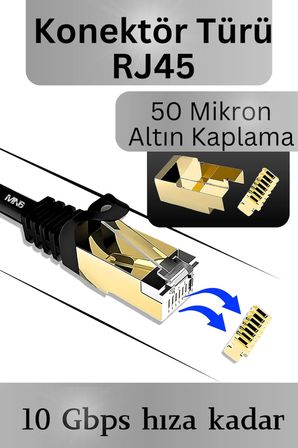 MN6 M109F Cat7 Ethernet Kablosu 1 Metre 5G Modem Uyumlu Bakır İletken STP 10 Gbps Altın Kaplama RJ45