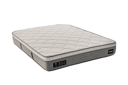 Vienna Süper Ergonomik Paket Yaylı Lateksit Yatak 120x200