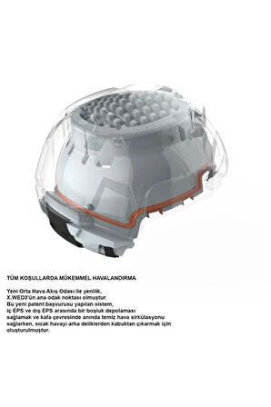X.wed 3 Mat Yeşil Kask