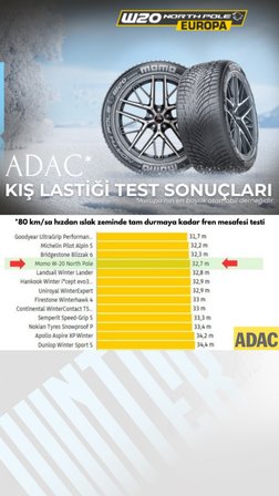 Momo 205/55 R17 95V XL North Pole W-20 Kış Lastiği ( Üretim Yılı: 2025 )