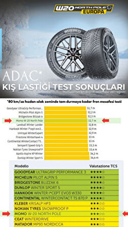 Momo 225/55 R17 101V XL North Pole W-20 Kış Lastiği ( Üretim Yılı: 2025 )