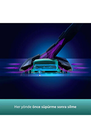 Aqua Seri Islak/Kuru 360° Çekim Gücü, 80Dk Çalışma, Led Başlıklı Ultra Premium Dikey Şarjlı Süpürge